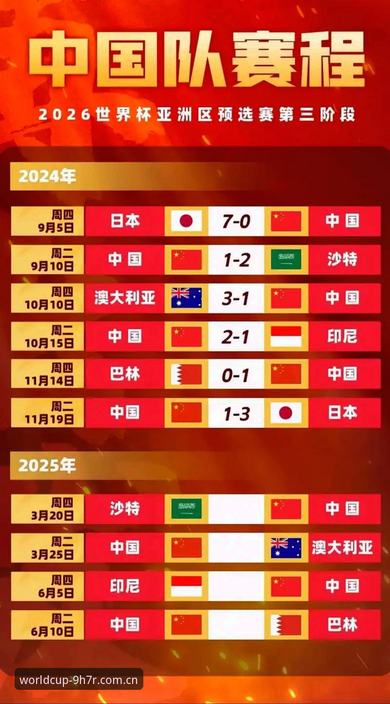 体彩投注站 2026世界杯入口深度剖析:体彩投注站实操指南与极速开户全解析